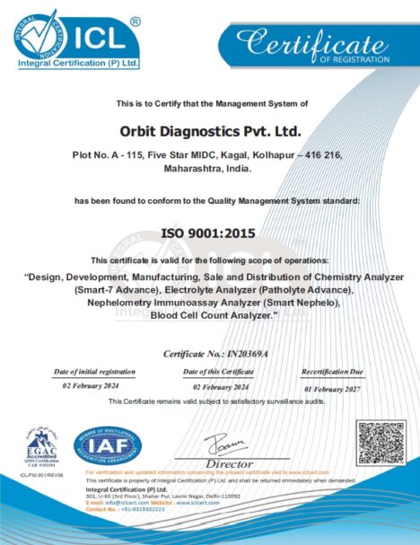 Orbit Diagnostics – Orbit Diagnostics